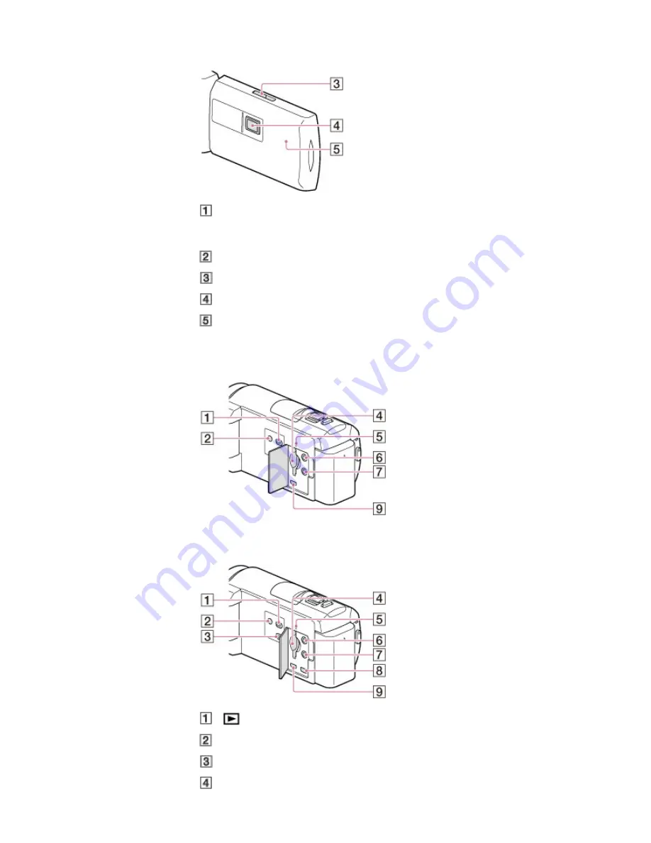 Sony CX400E User Manual Download Page 30