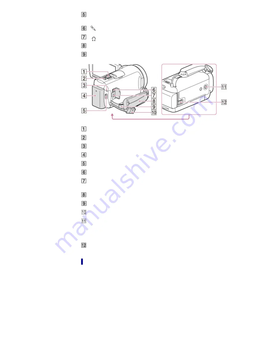 Sony CX400E User Manual Download Page 31