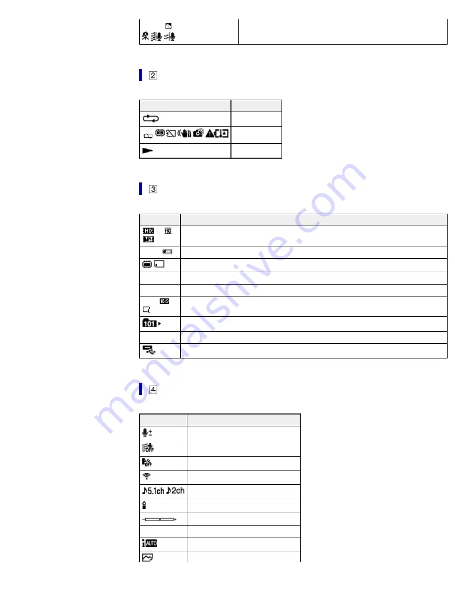 Sony CX400E User Manual Download Page 34