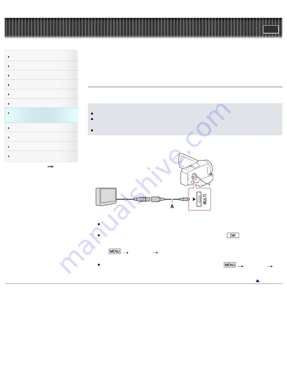 Sony CX400E User Manual Download Page 98