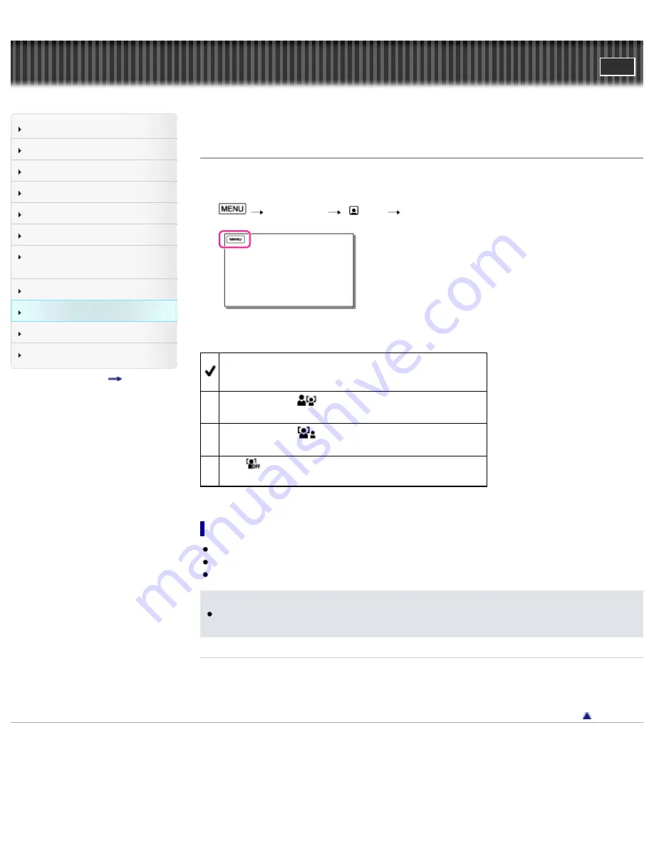 Sony CX400E User Manual Download Page 155