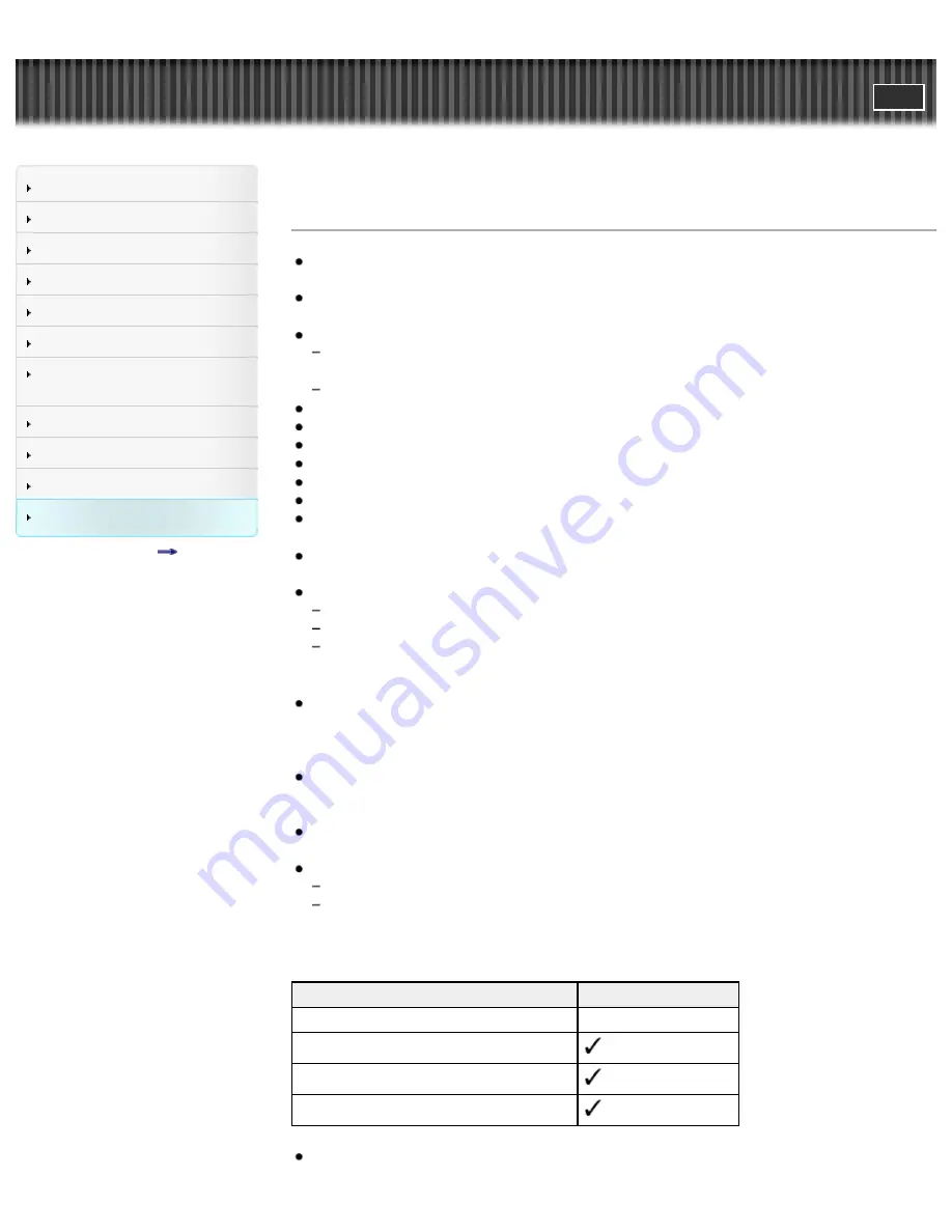 Sony CX400E User Manual Download Page 244