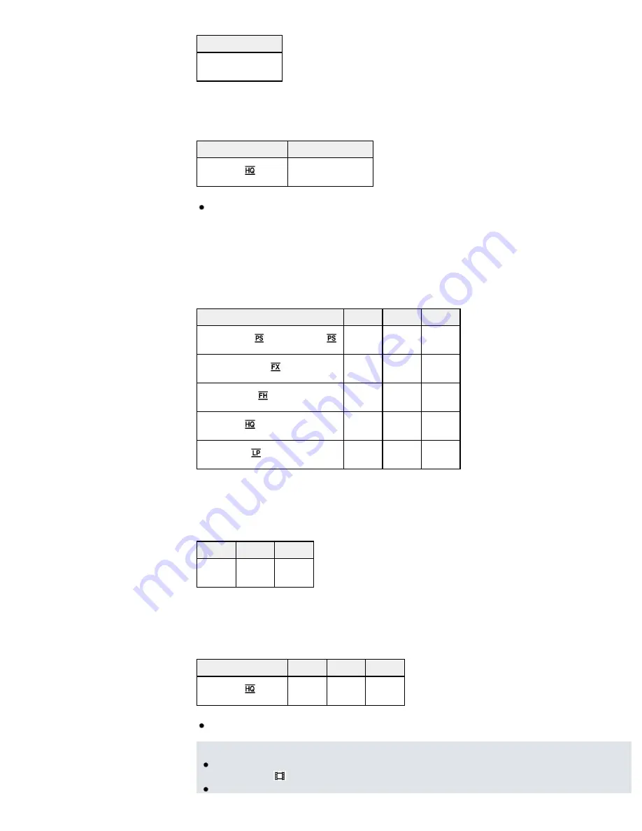 Sony CX400E User Manual Download Page 260