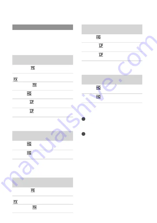 Sony CX560VE Operating Manual Download Page 64