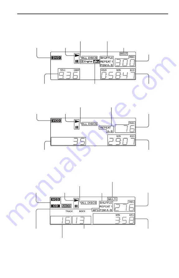 Sony CX777ES - DVP - DVD Changer Скачать руководство пользователя страница 10