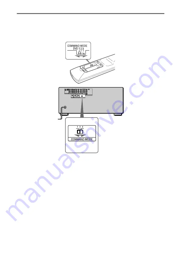 Sony CX777ES - DVP - DVD Changer Скачать руководство пользователя страница 18