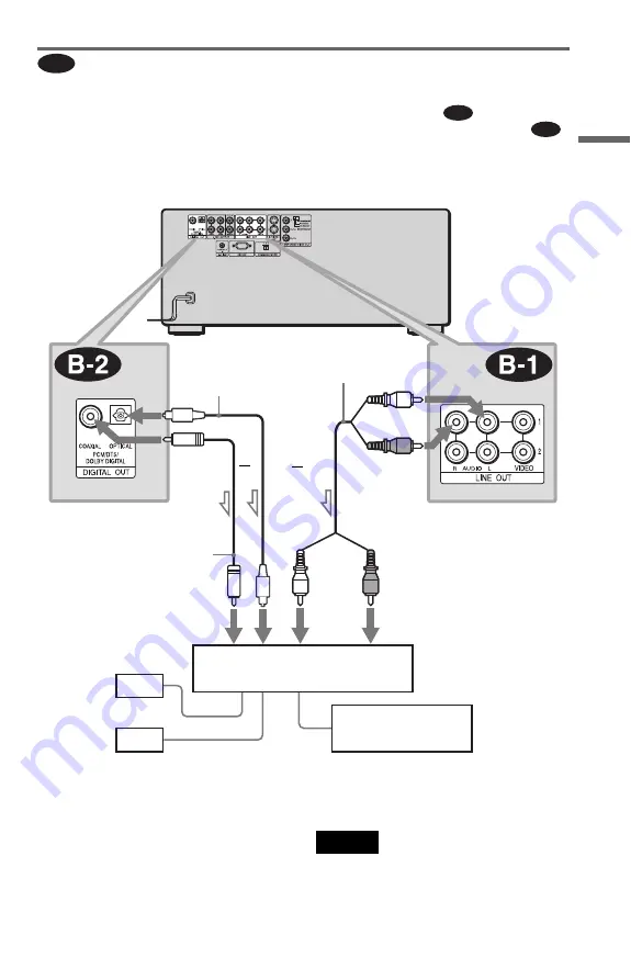 Sony CX777ES - DVP - DVD Changer Скачать руководство пользователя страница 25