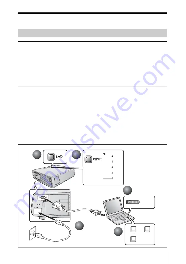 Sony CX80 - VPL XGA LCD Projector Скачать руководство пользователя страница 5