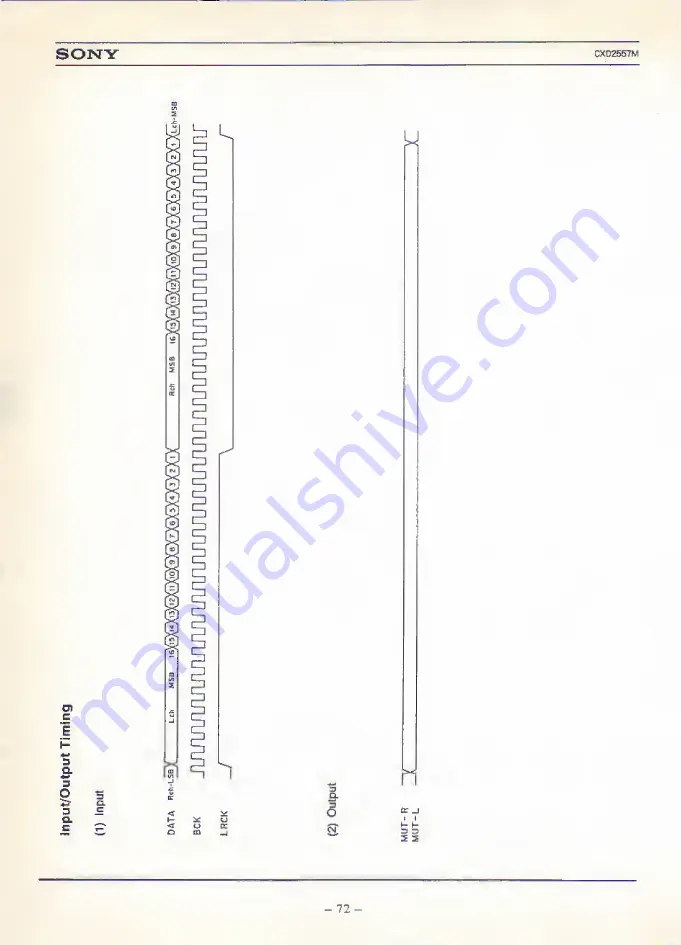 Sony CXD2701Q Data Book Download Page 76