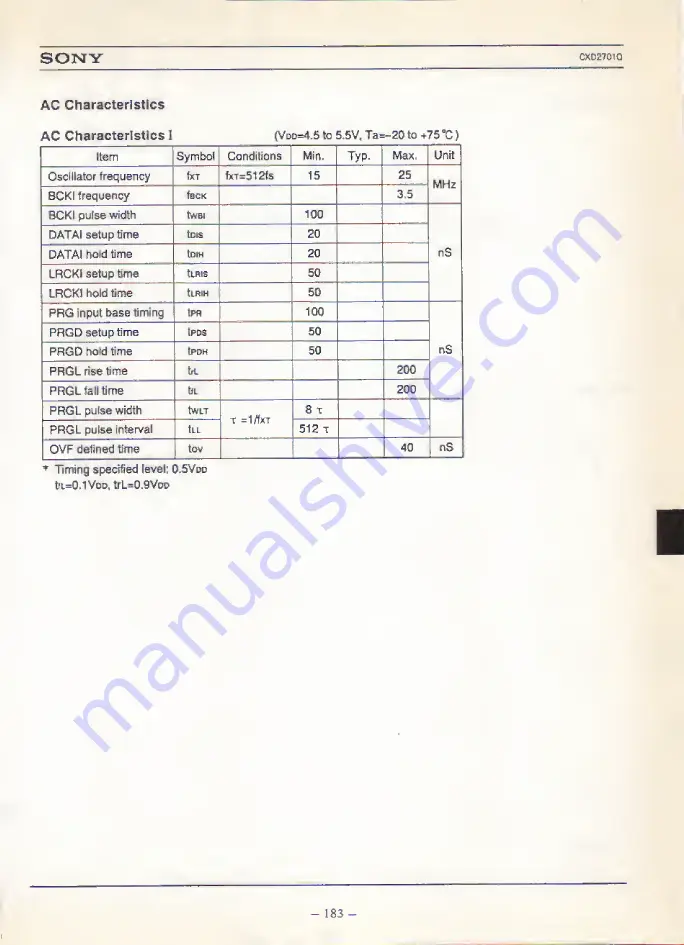 Sony CXD2701Q Data Book Download Page 187