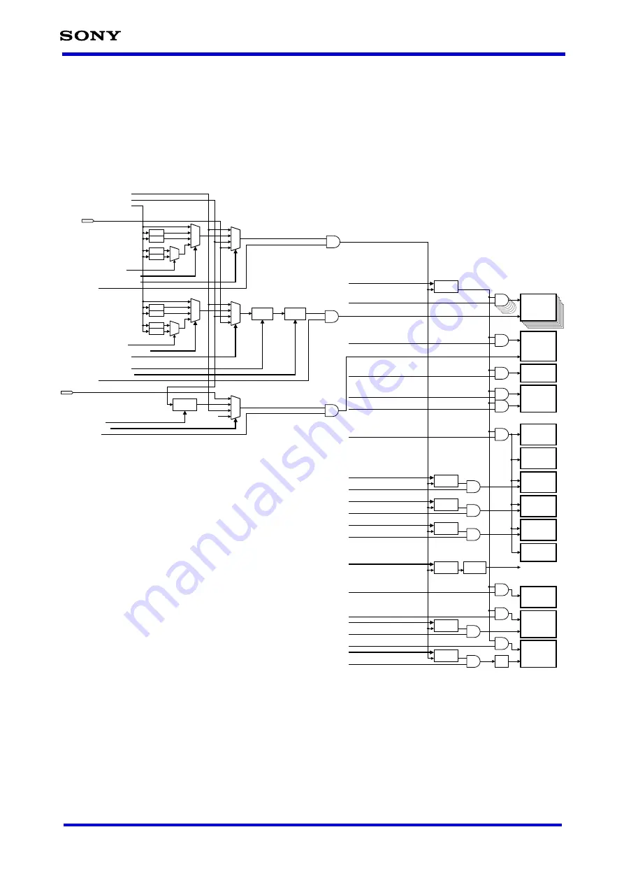 Sony CXD5602 User Manual Download Page 896