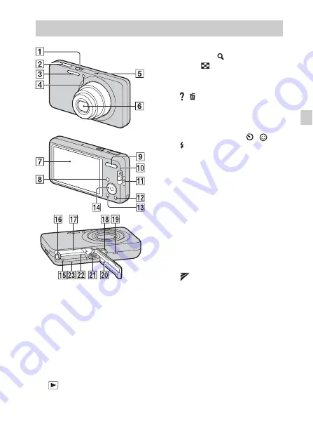 Sony cyber-shot DSC-570 Instruction Manual Download Page 29