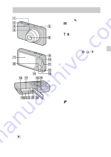 Sony cyber-shot DSC-570 Instruction Manual Download Page 49