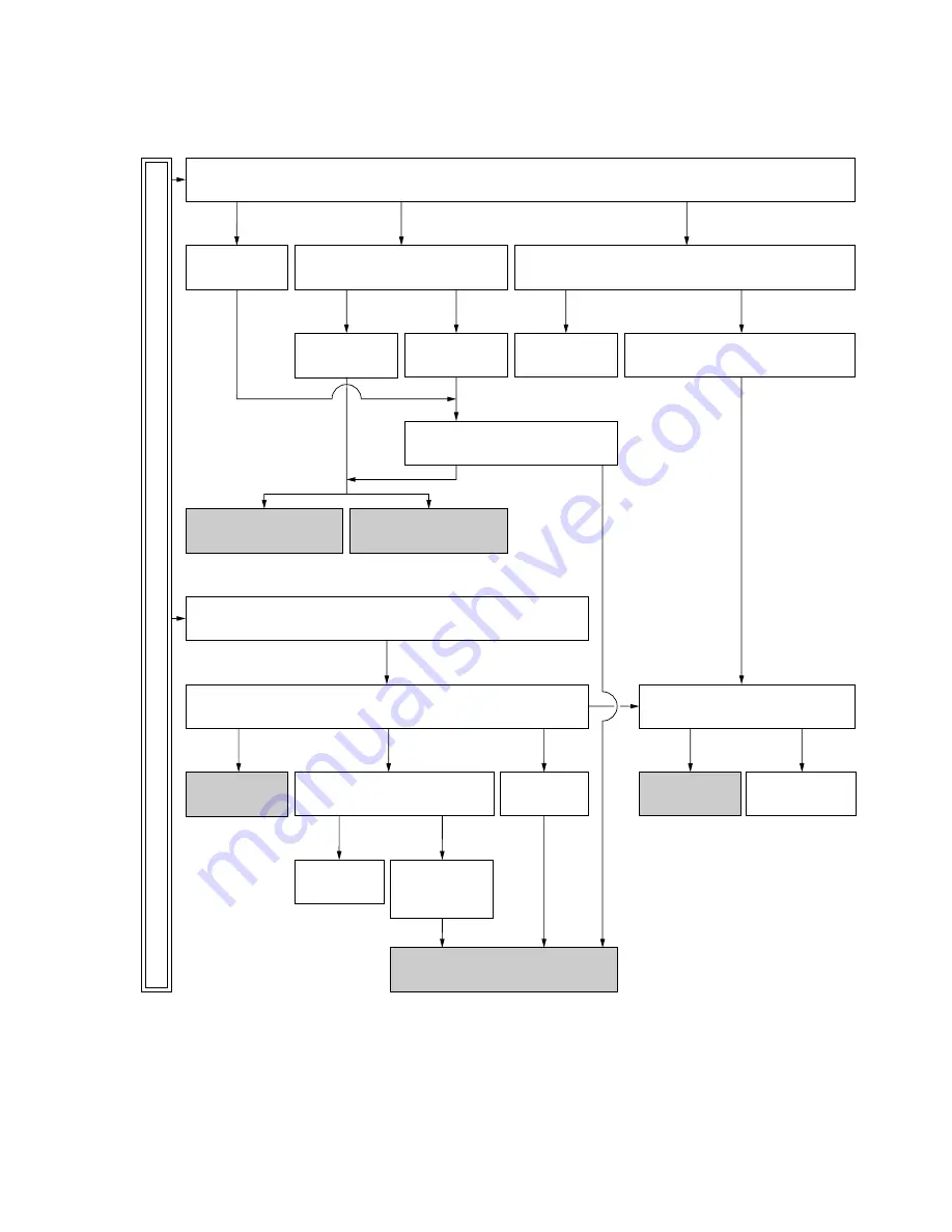 Sony Cyber-shot DSC-F707 Service Manual Download Page 34