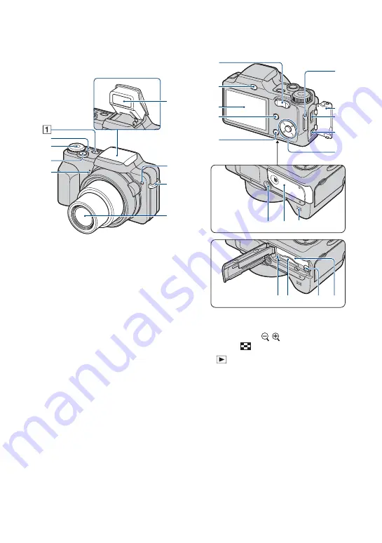 Sony Cyber-Shot DSC-H3 Скачать руководство пользователя страница 14