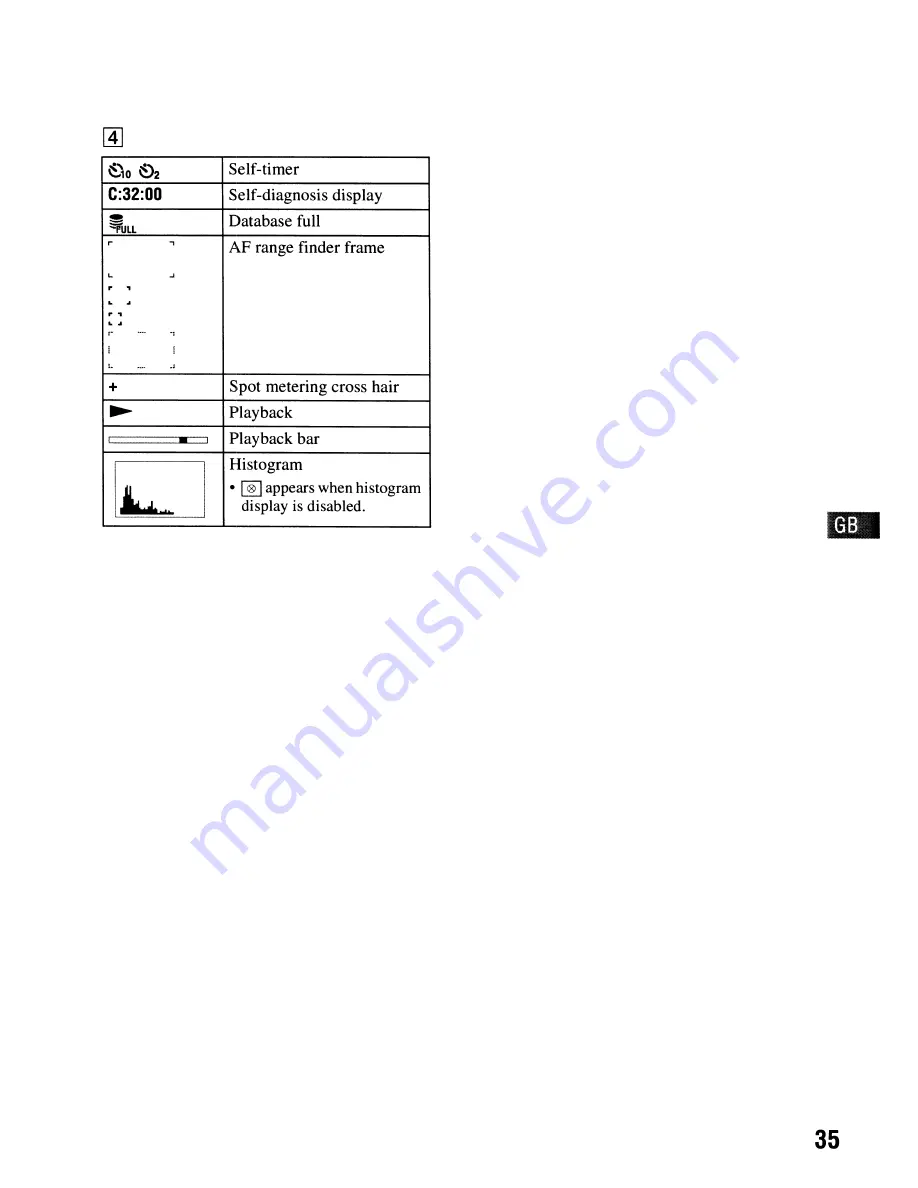 Sony Cyber-shot DSC-H50 Instruction Manual Download Page 35