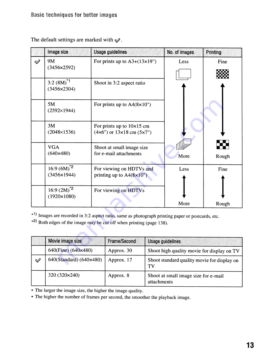 Sony Cyber-shot DSC-H50 Instruction Manual Download Page 58