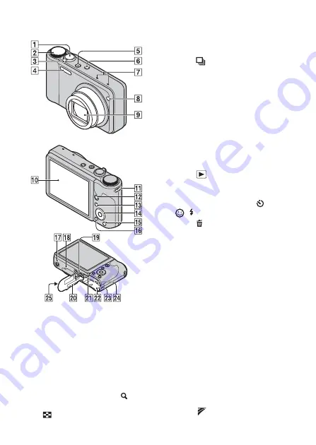 Sony Cyber-shot DSC-HX5 Instruction Manual Download Page 100