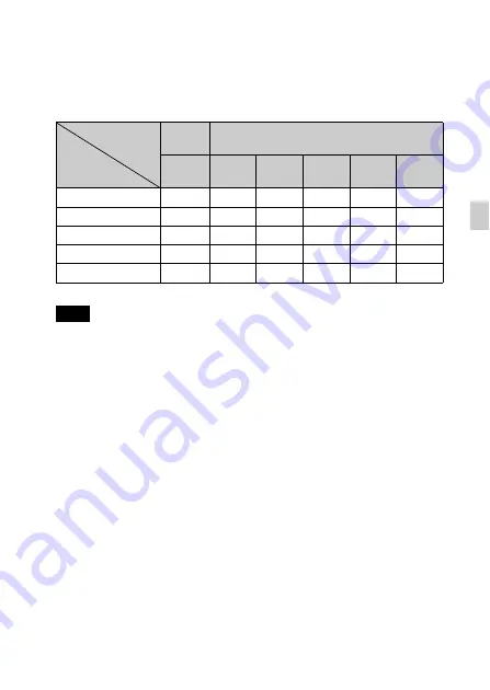 Sony Cyber-shot DSC-HX5 Instruction Manual Download Page 115