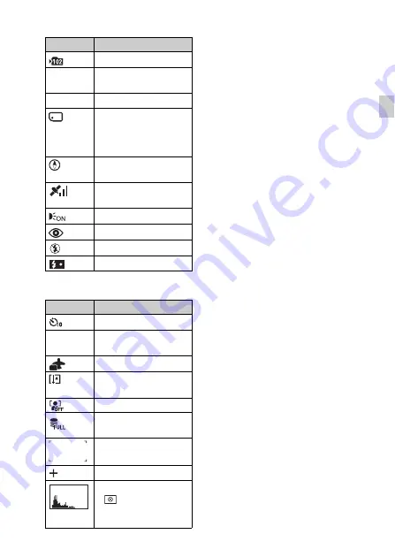 Sony Cyber-shot DSC-HX5 Instruction Manual Download Page 339