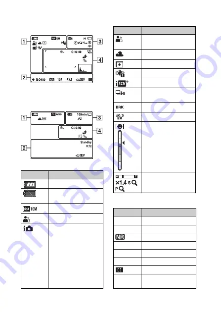 Sony Cyber-shot DSC-HX5 Instruction Manual Download Page 422