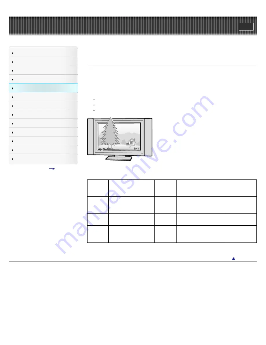 Sony Cyber-Shot DSC-HX9 User Manual Download Page 96