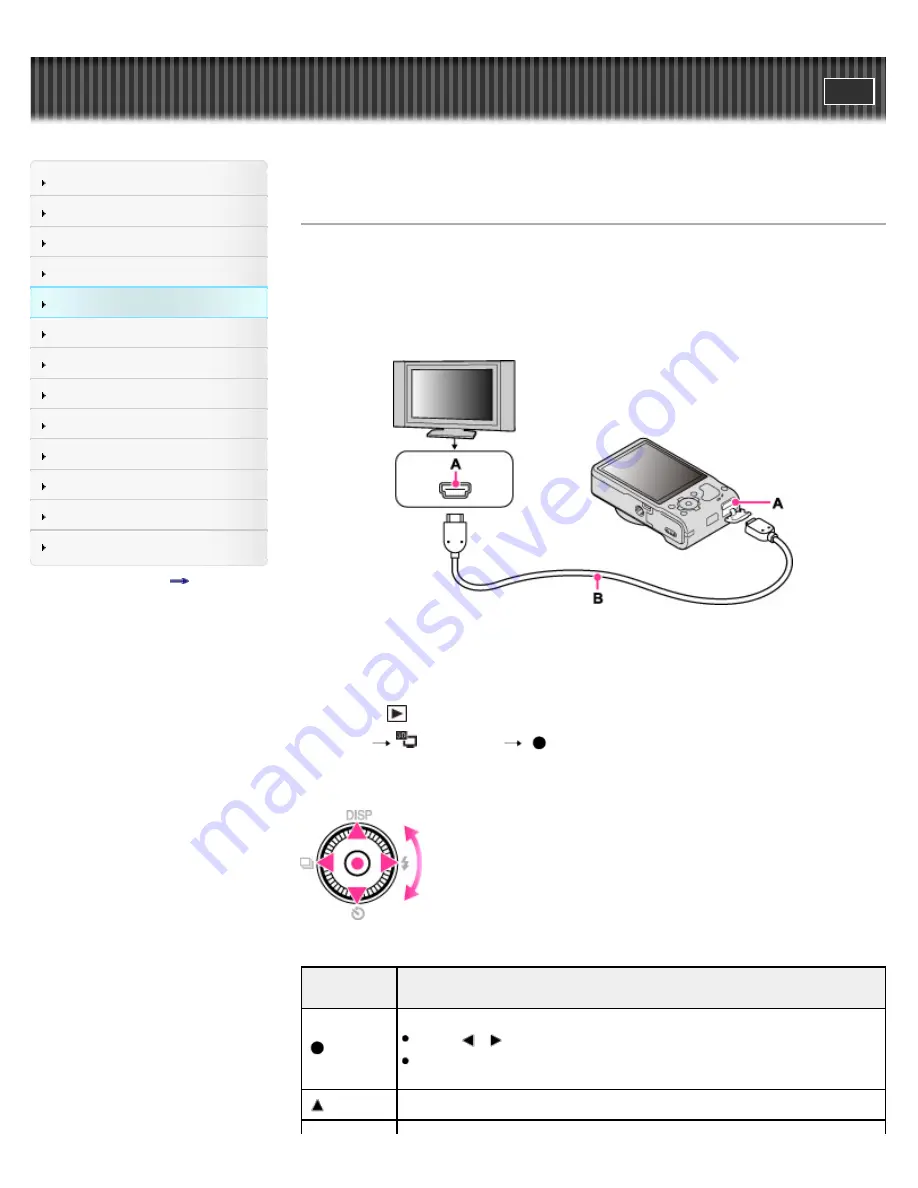 Sony Cyber-Shot DSC-HX9 User Manual Download Page 104