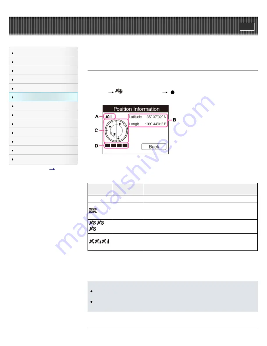 Sony Cyber-Shot DSC-HX9 User Manual Download Page 150