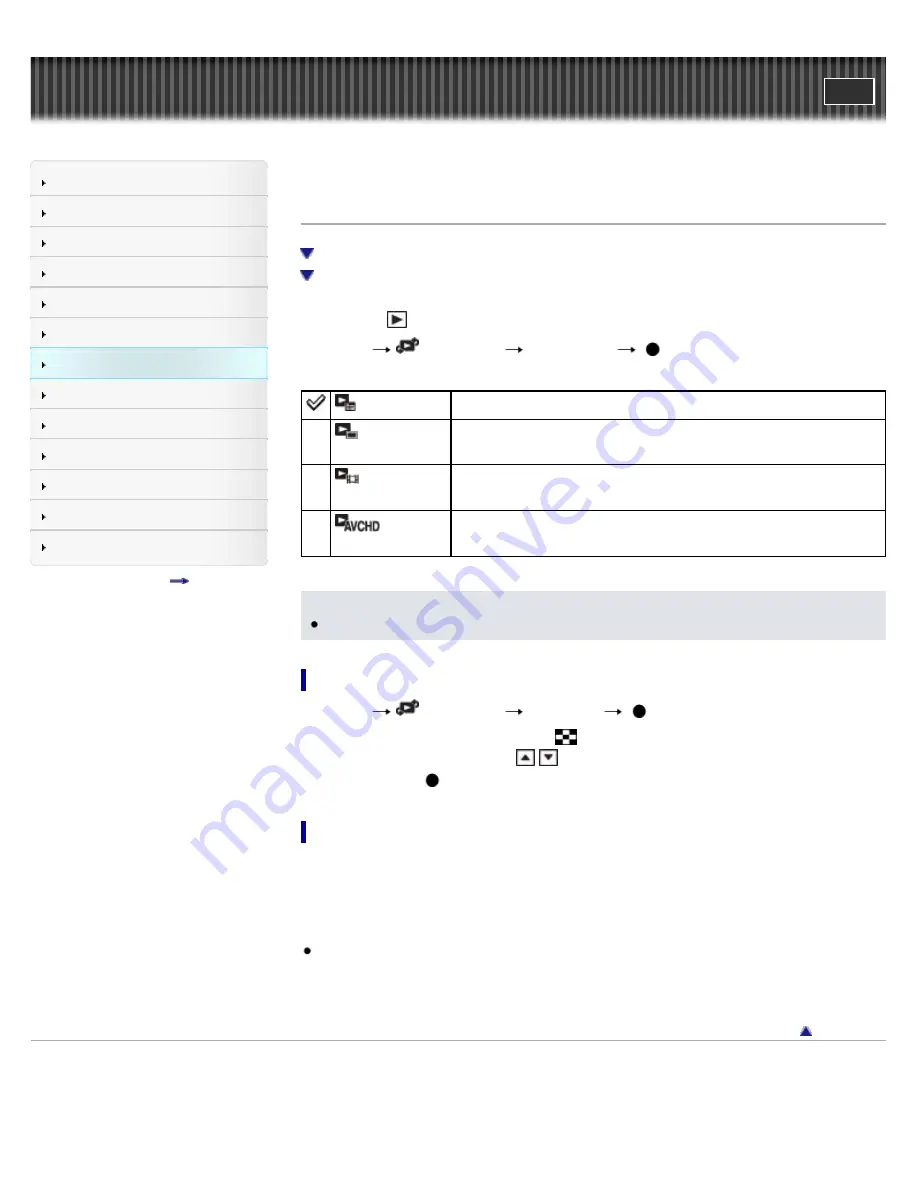 Sony Cyber-Shot DSC-HX9 User Manual Download Page 165