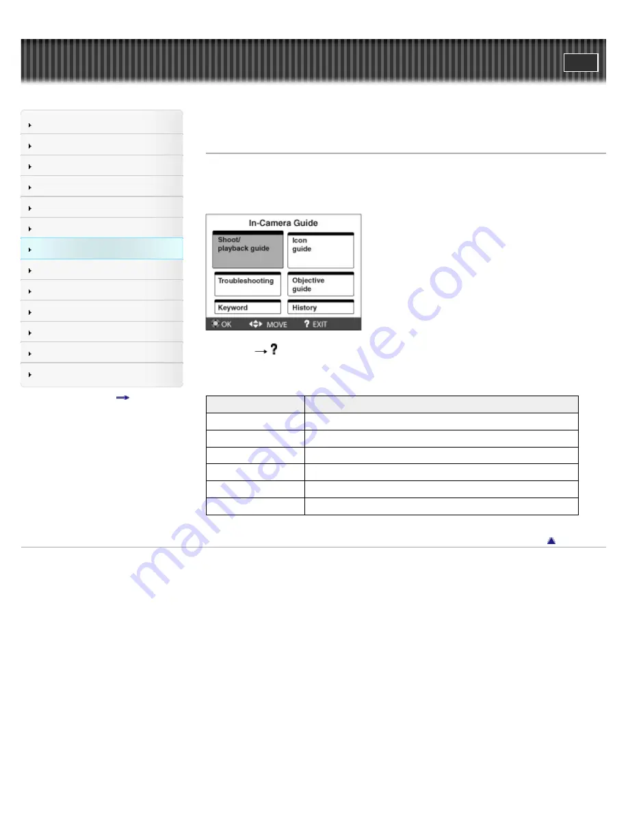 Sony Cyber-Shot DSC-HX9 User Manual Download Page 173