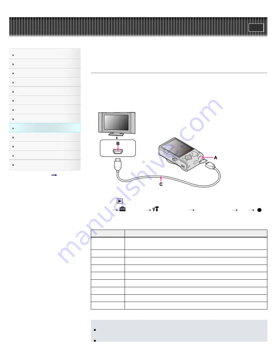 Sony Cyber-Shot DSC-HX9 User Manual Download Page 223