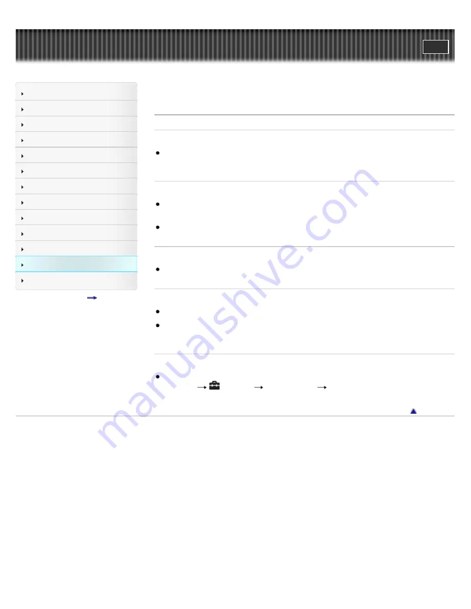 Sony Cyber-Shot DSC-HX9 User Manual Download Page 262