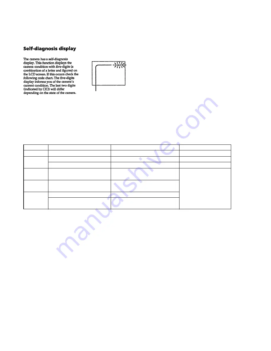 Sony Cyber-shot DSC-P43 Service Manual Download Page 6