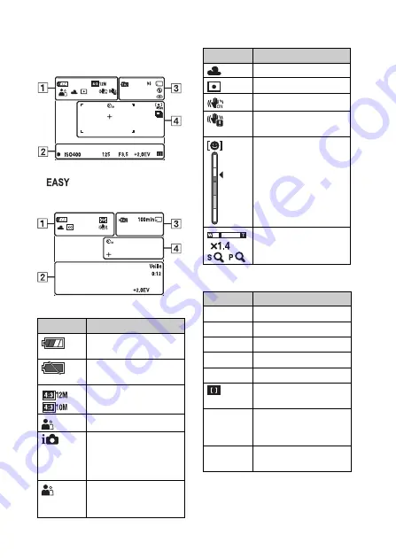 Sony Cyber-shot DSC-S2000 Instruction Manual Download Page 46