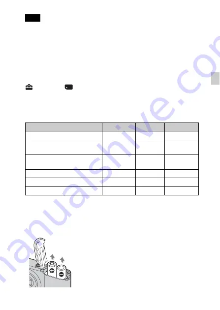 Sony Cyber-shot DSC-S2000 Instruction Manual Download Page 63