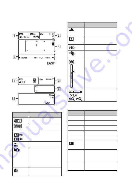 Sony Cyber-shot DSC-S2000 Instruction Manual Download Page 70