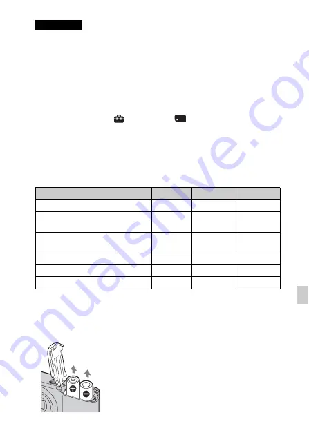 Sony Cyber-shot DSC-S2000 Instruction Manual Download Page 233