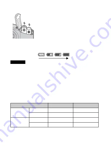 Sony Cyber-shot DSC-S2000 Instruction Manual Download Page 284