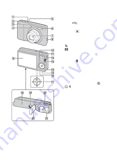 Sony Cyber-shot DSC-S2000 Instruction Manual Download Page 402