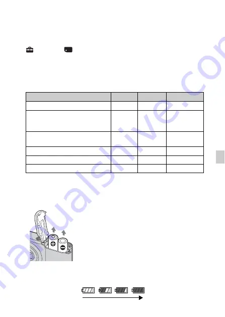 Sony Cyber-shot DSC-S2000 Instruction Manual Download Page 405