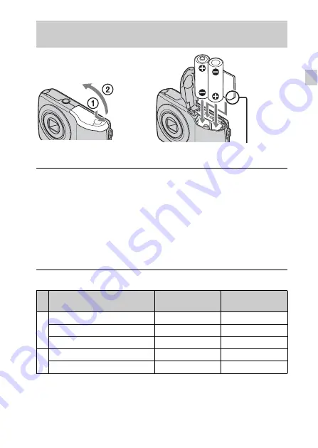 Sony Cyber-shot DSC-S3000 Instruction Manual Download Page 27