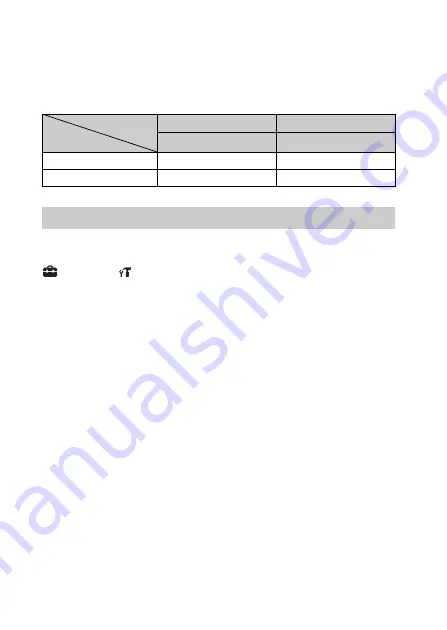 Sony Cyber-shot DSC-S3000 Instruction Manual Download Page 326