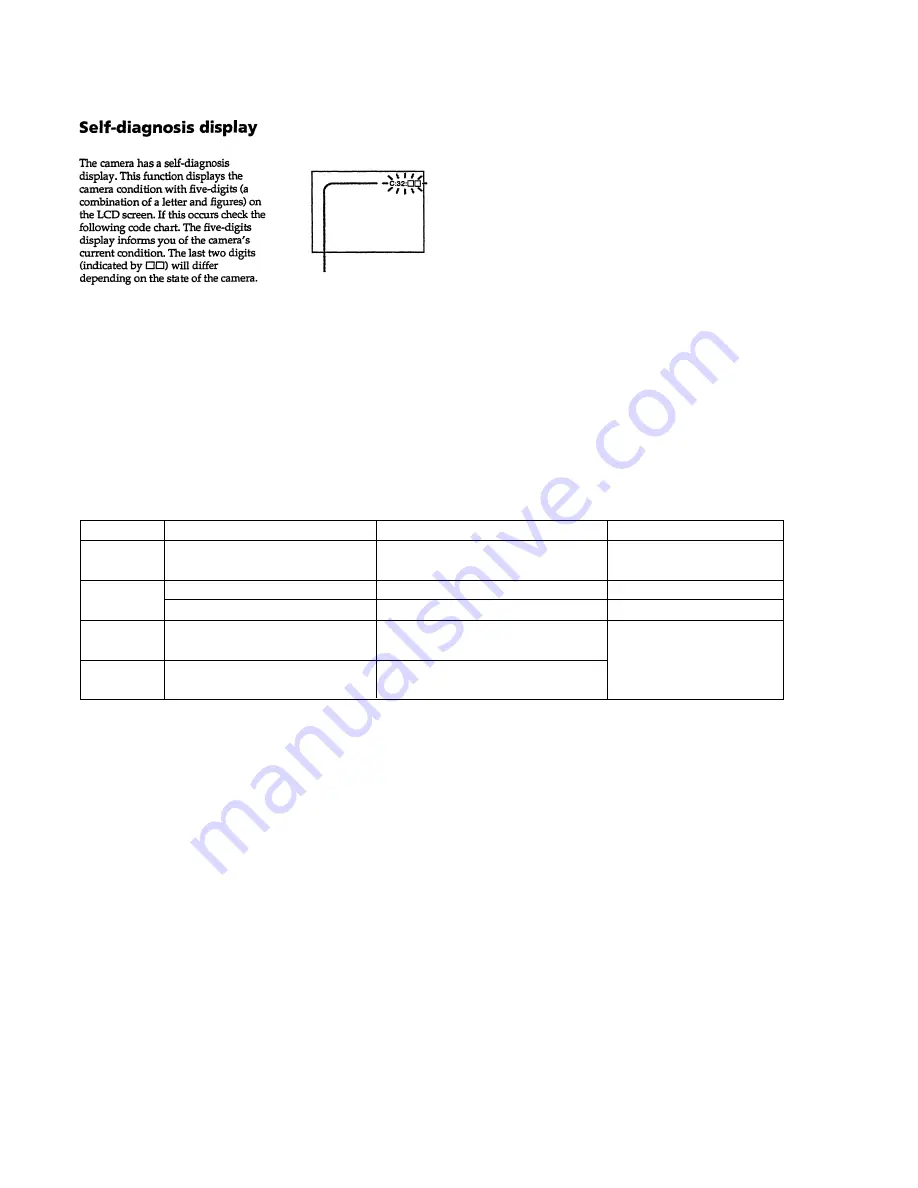 Sony Cyber-shot DSC-S75 Service Manual Download Page 6