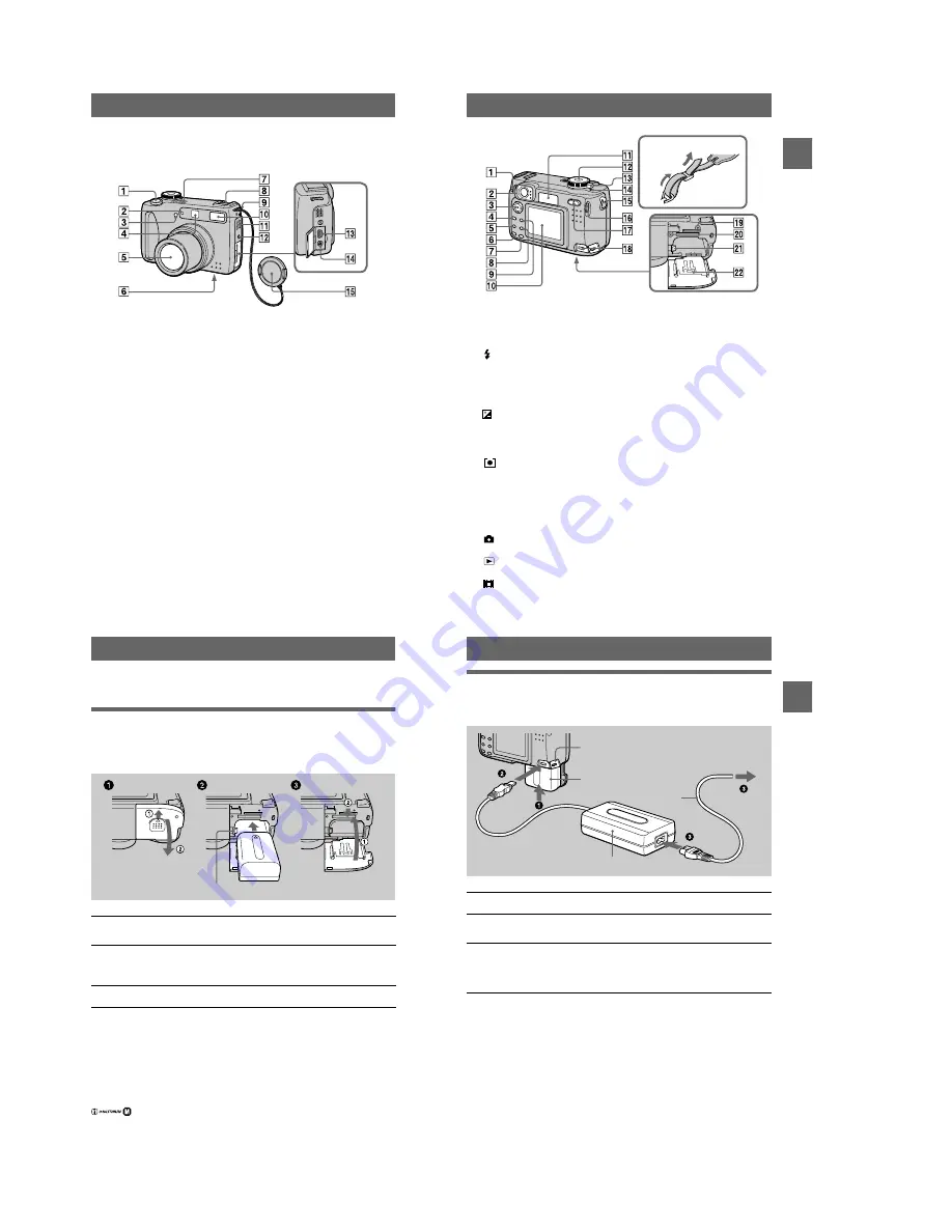 Sony Cyber-shot DSC-S75 Service Manual Download Page 8