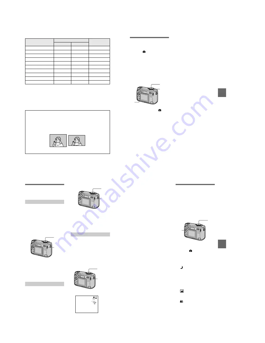 Sony Cyber-shot DSC-S75 Service Manual Download Page 18