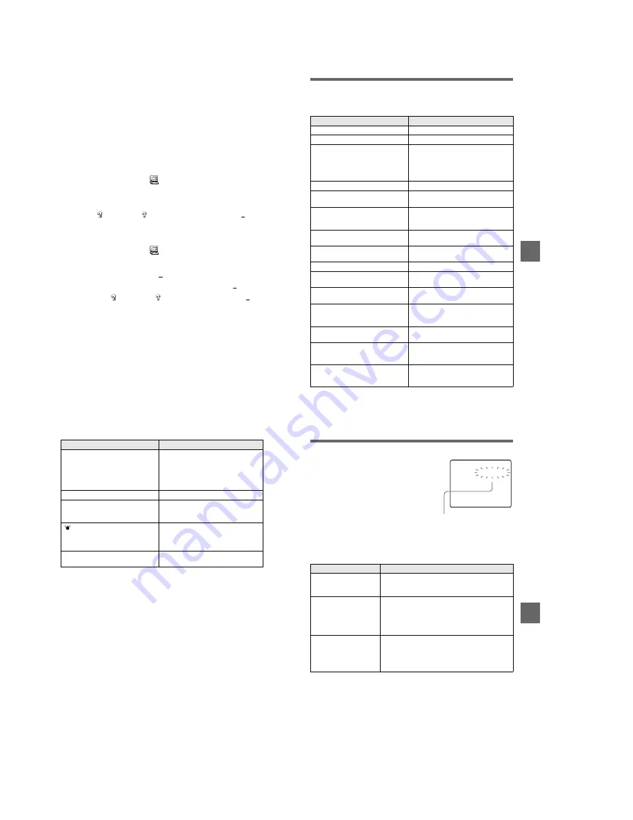 Sony Cyber-shot DSC-S75 Service Manual Download Page 28