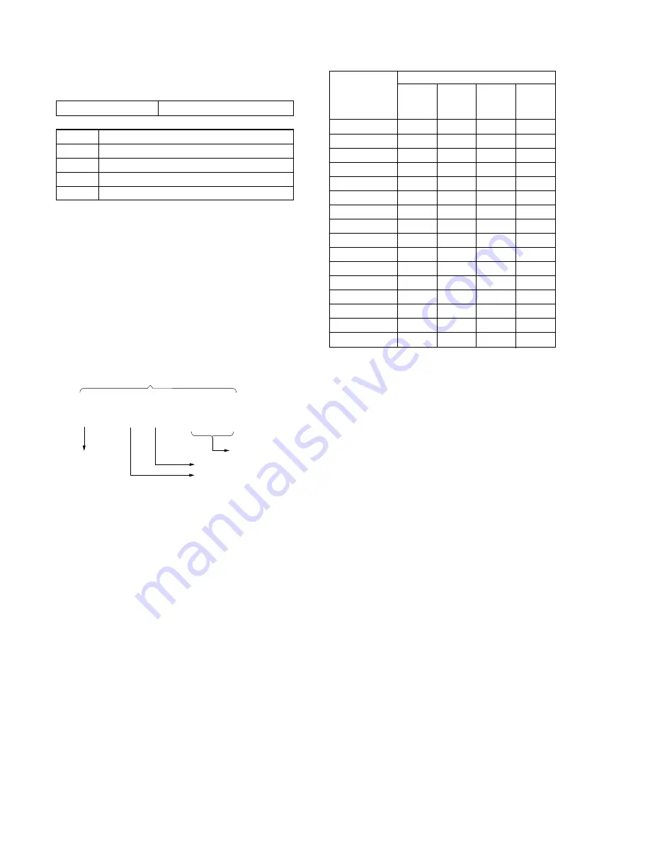 Sony Cyber-shot DSC-S75 Service Manual Download Page 84