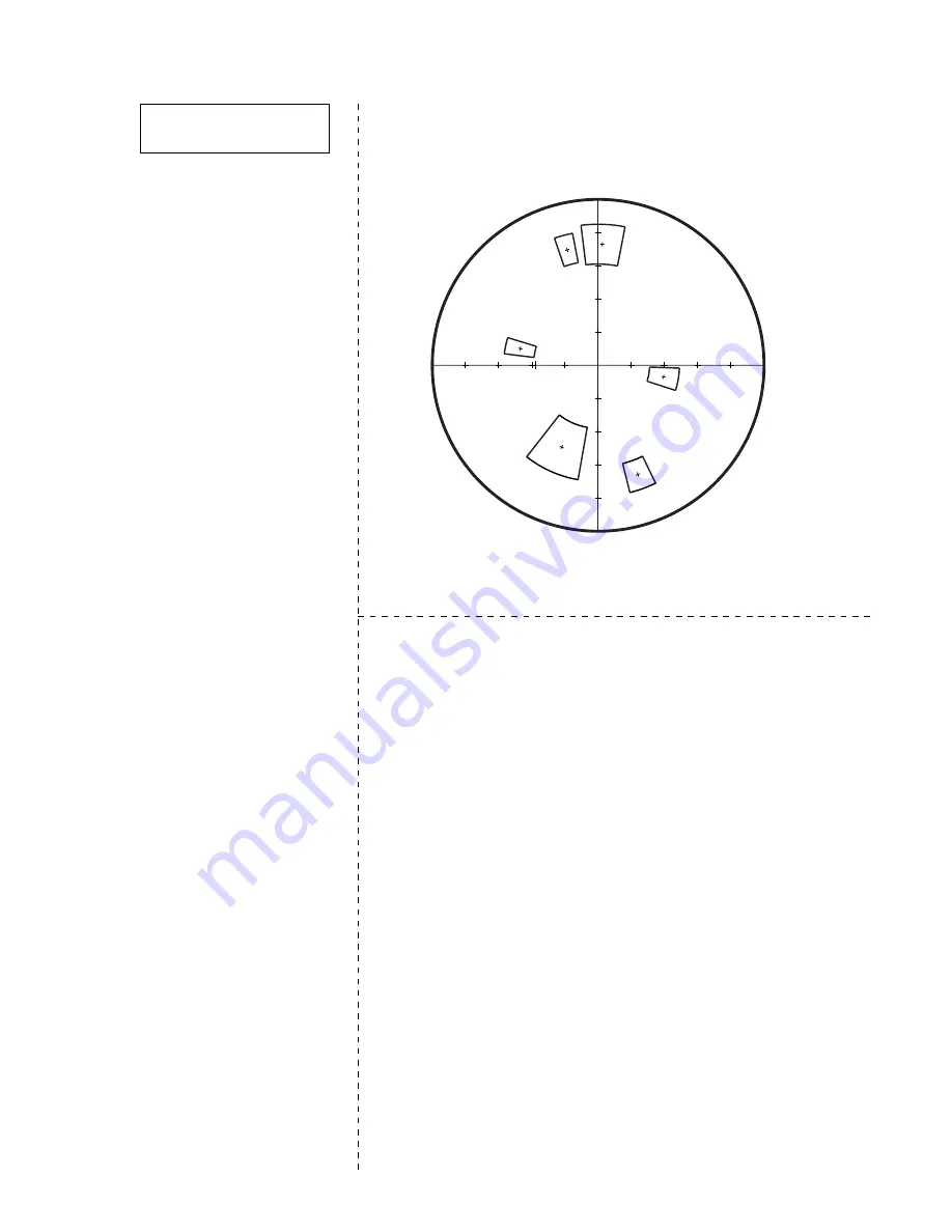 Sony Cyber-shot DSC-S75 Service Manual Download Page 95