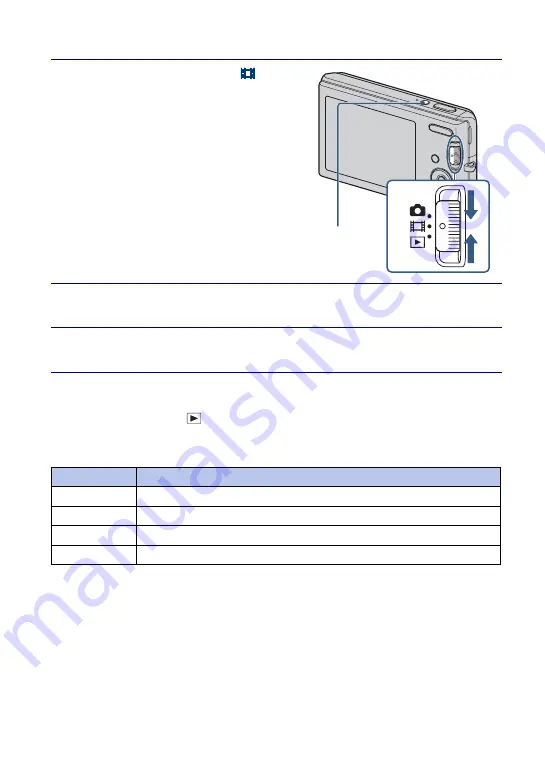 Sony Cyber-shot DSC-W190 Instruction Manual Download Page 28