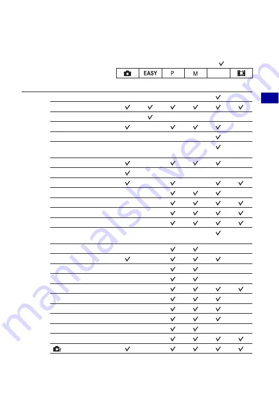 Sony Cyber-shot DSC-W300 Handbook Download Page 47